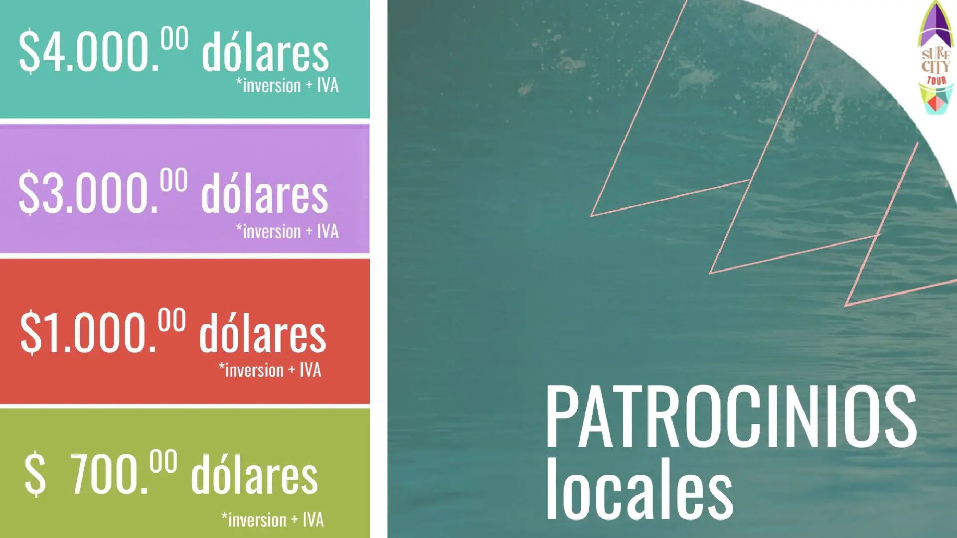 locales